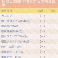 検査結果はオールクリア🙆‍♀️⭕️