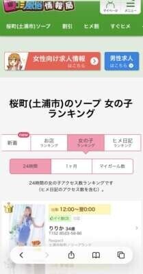 アクセスランキング❤️THANKSです🥰