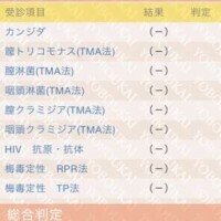 オールクリア🙆‍♀️⭕️