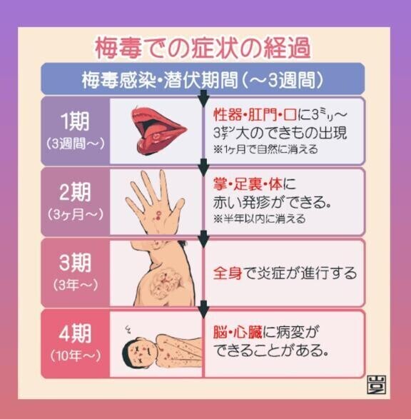 →→注意喚起←←