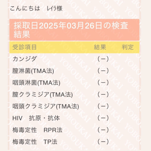 出勤するよっ