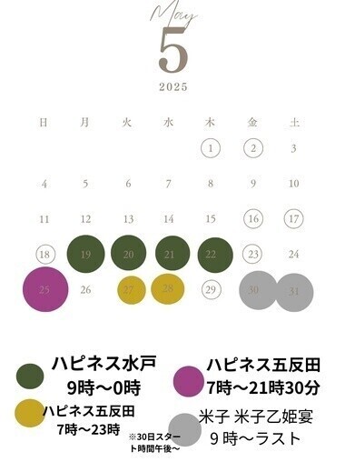 残りのシフト