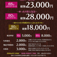 ろーず