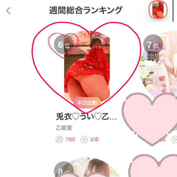 ランクインがとまらない〜✨