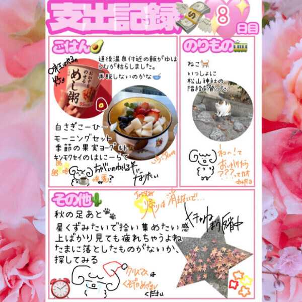 らむ日記8日目🍊