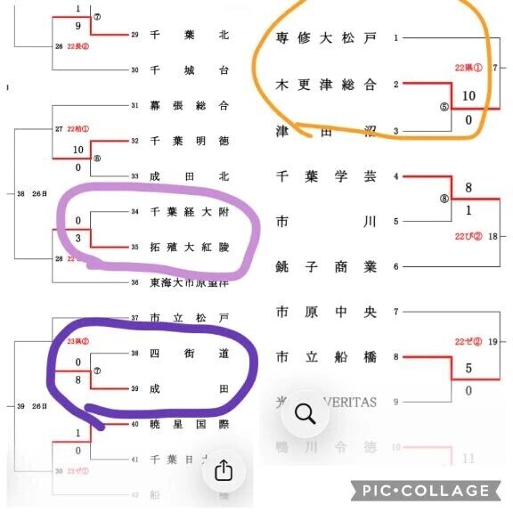注目の...(((；ﾟДﾟ)))ﾄﾞｷﾄﾞｷ