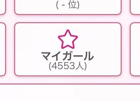 いつの間に、、？