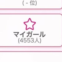 いつの間に、、？