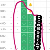 週末の事前のご予約ありがとうございます??リピートうれしす?まだまだご予約お待ちしてますね?えちしよ?