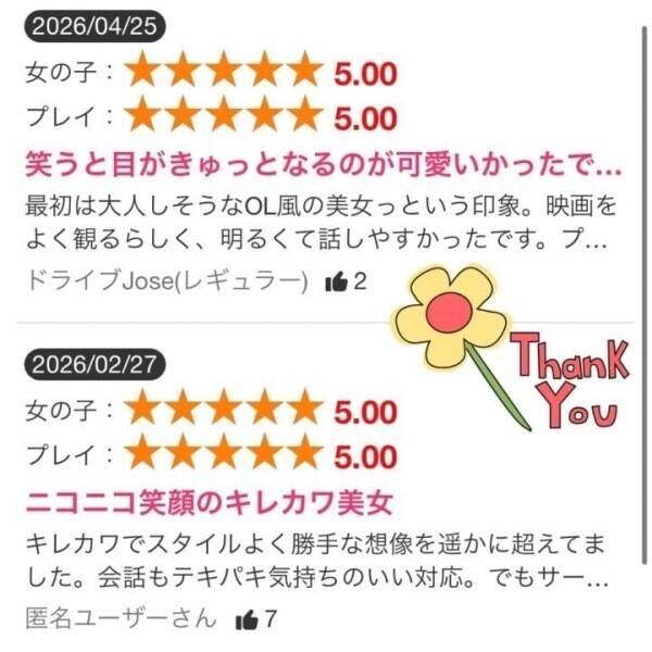口コミありがとう💖