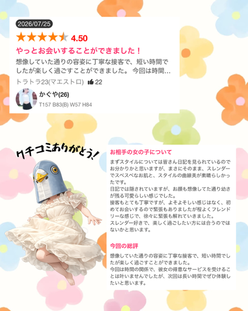 クチコミありがとう！
