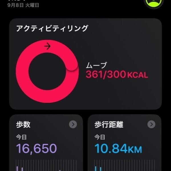 褒めて∩^ω^∩