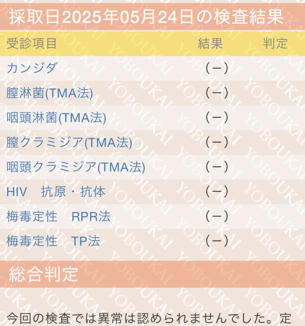 バッチｸﾞｰ
