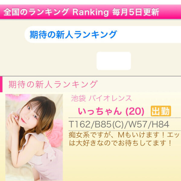 なんと‼️トップでした‼️