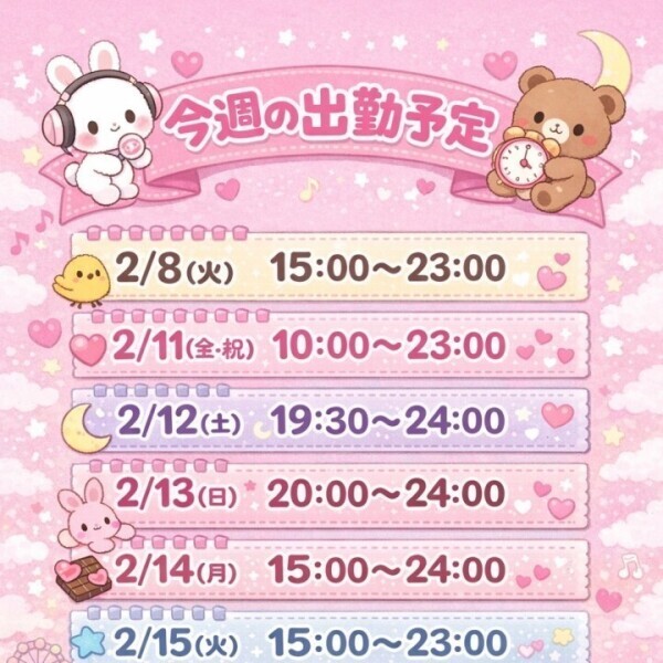 1週間の待機予定