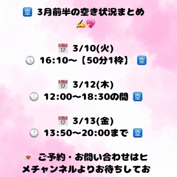 🌸3月の🈳状況です✍️🌸