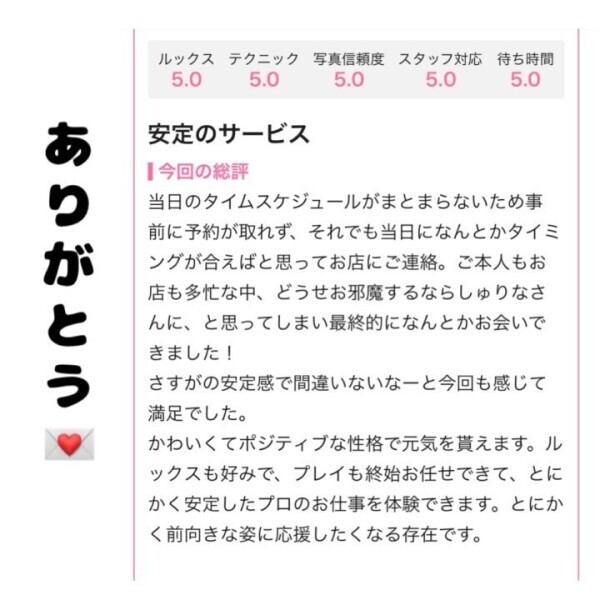 口コミありがとう♡