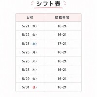 にこ