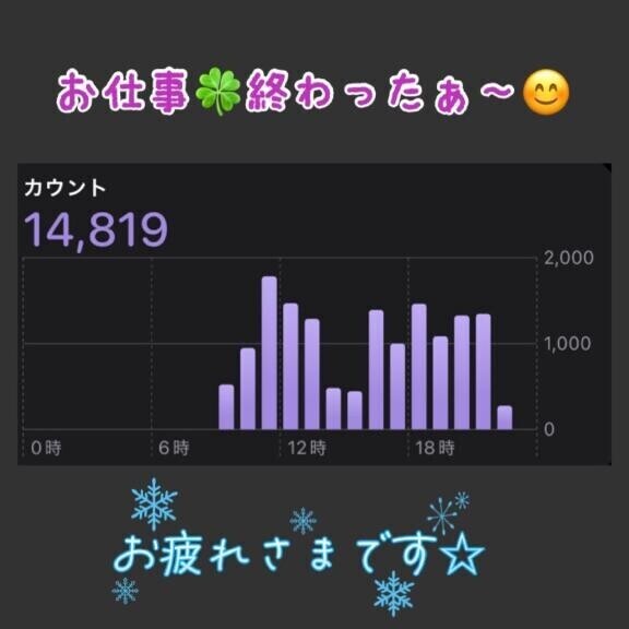 お仕事?終わったぁ～