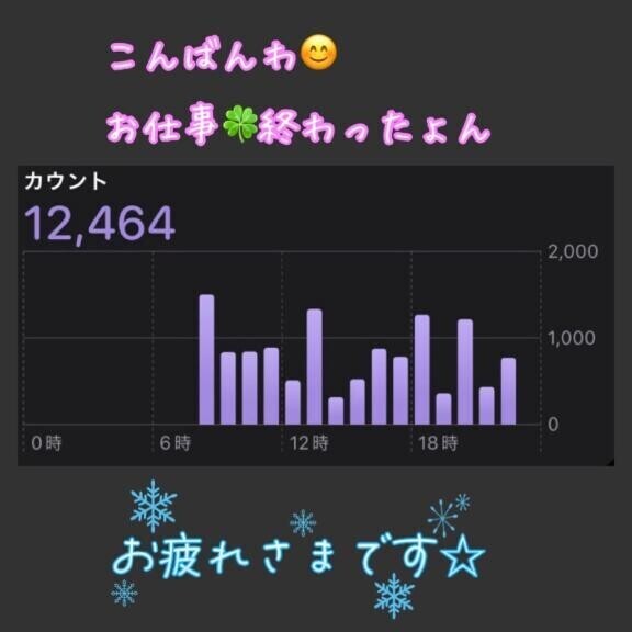 こんばんわ 。