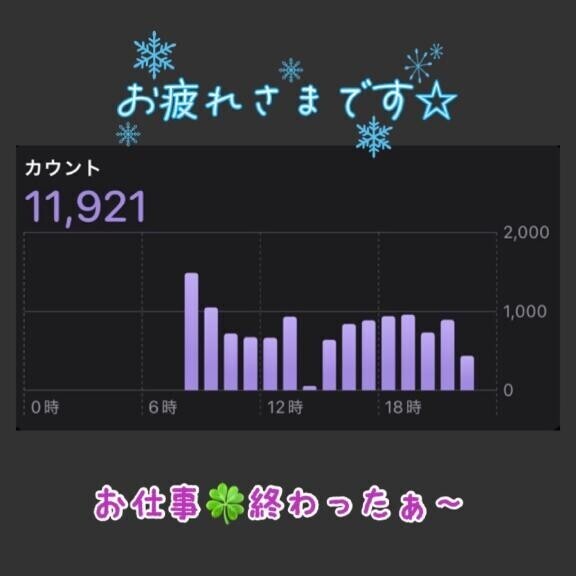 お疲れ様～