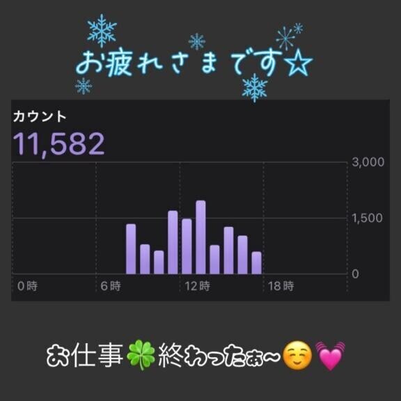 お仕事?終わったぁ～?
