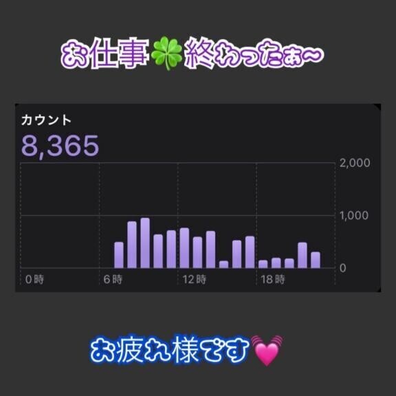 お仕事?終わったょん??