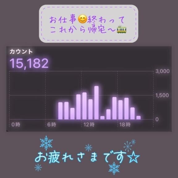 こんばんわ 。