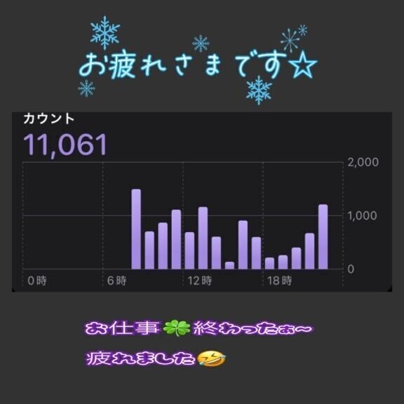 こんばんわ。