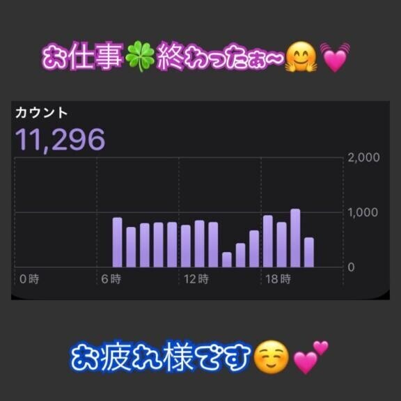 こんばんわ。