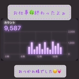 おつかれ様～