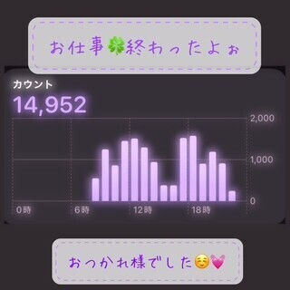お疲れ様～