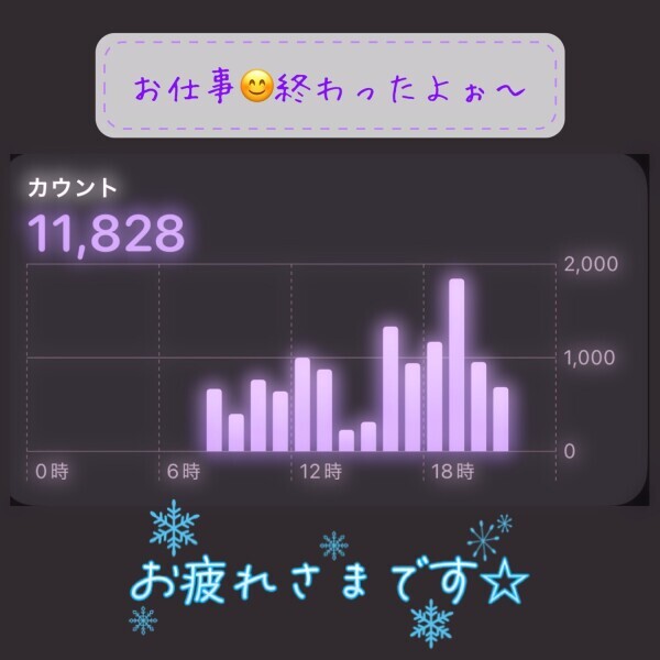 お疲れ様～😊