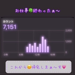 お仕事😊終わったよぉ～