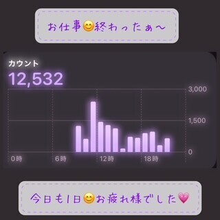お仕事😊終わったぁ～