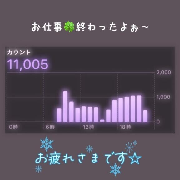 お仕事?終わったぁ～