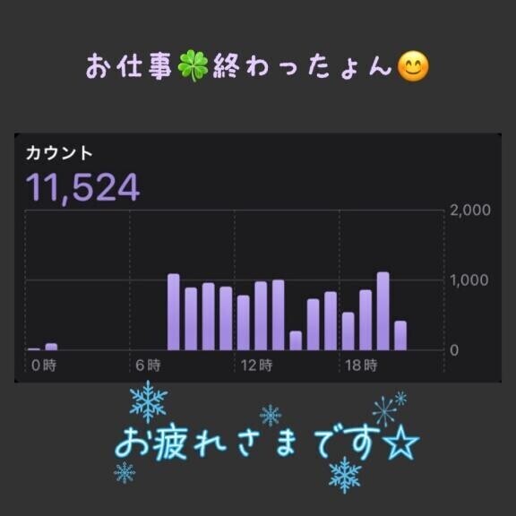 お仕事?終わったぁ～?