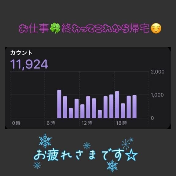 こんばんわ??
