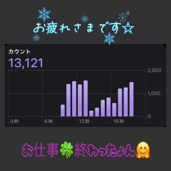 こんばんわ?