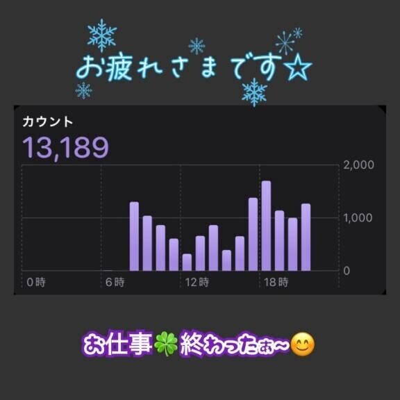 こんばんわ??