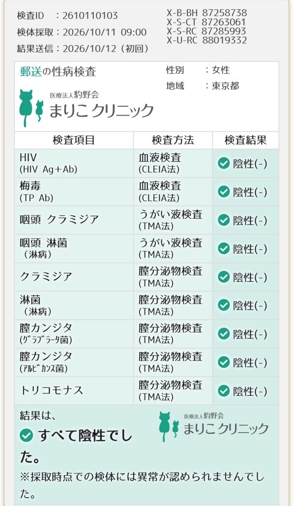 性病検査の結果&本日出勤