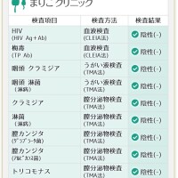 安西