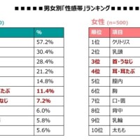 古田