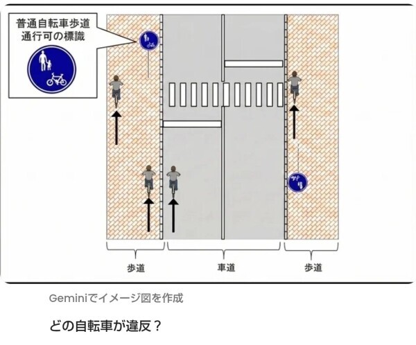 どれが違反？迷っちゃいます💦