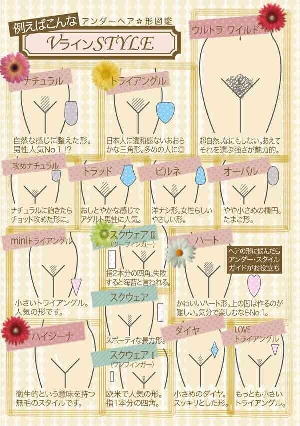 迷っています🤔