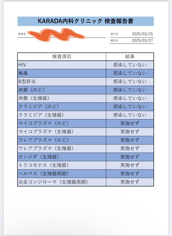 性病検査結果