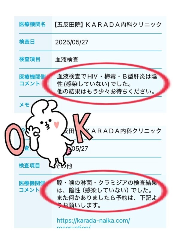 ★性病検査結果★