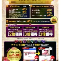 今日から