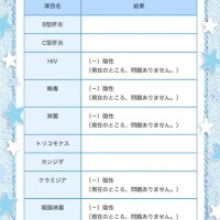 性病検査
