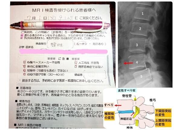 騎乗位